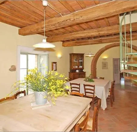 Villa Case Belle